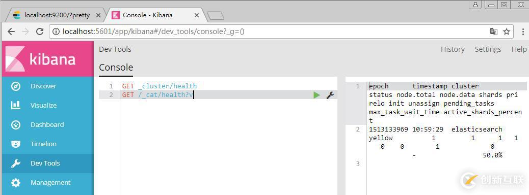 ElasticSearch基本原理和分布式文件系統(tǒng)