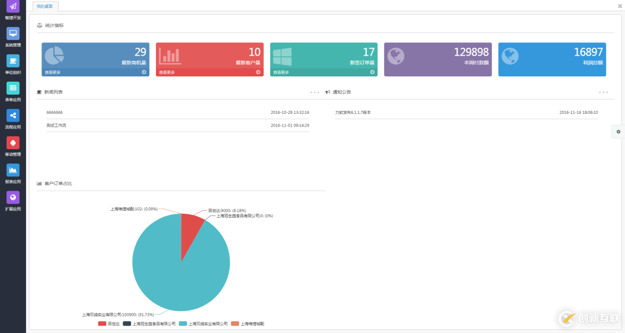 力軟(learun)框架:十年磨一劍,一朝試鋒芒