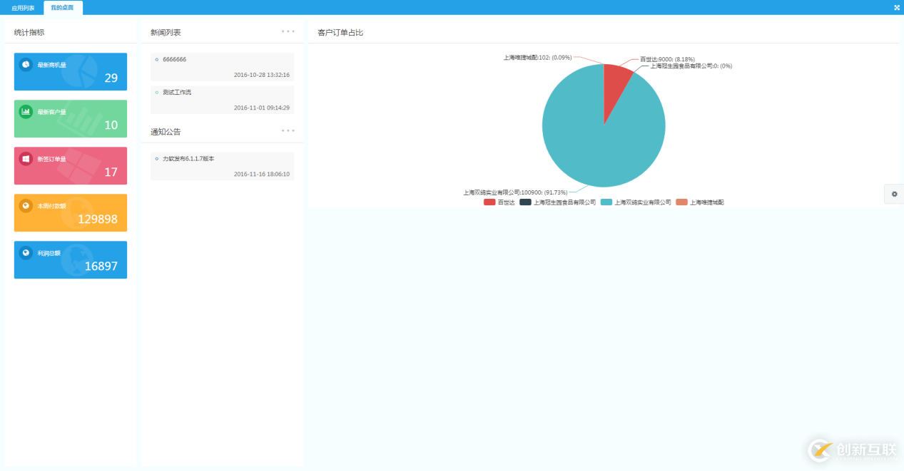 力軟(learun)框架:十年磨一劍,一朝試鋒芒