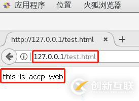 使用Haproxy搭建Web群集(理論結(jié)合實戰(zhàn),全程可跟做!