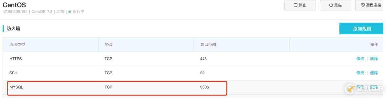 2:基于二進(jìn)制日志文件位置的復(fù)制