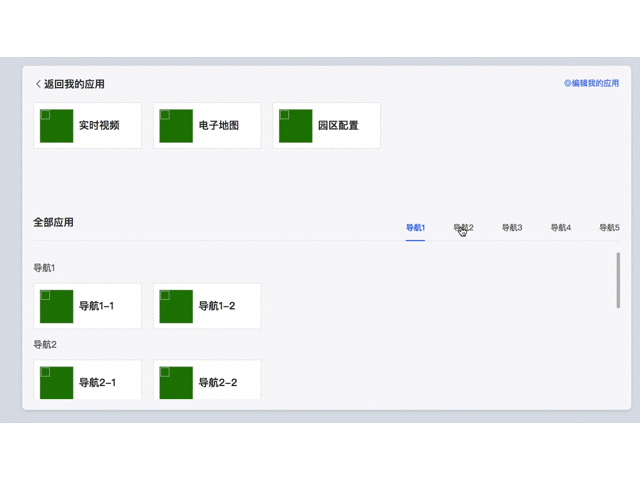 vue+導(dǎo)航錨點(diǎn)聯(lián)動(dòng)-滾動(dòng)監(jiān)聽和點(diǎn)擊平滑滾動(dòng)跳轉(zhuǎn)的示例分析