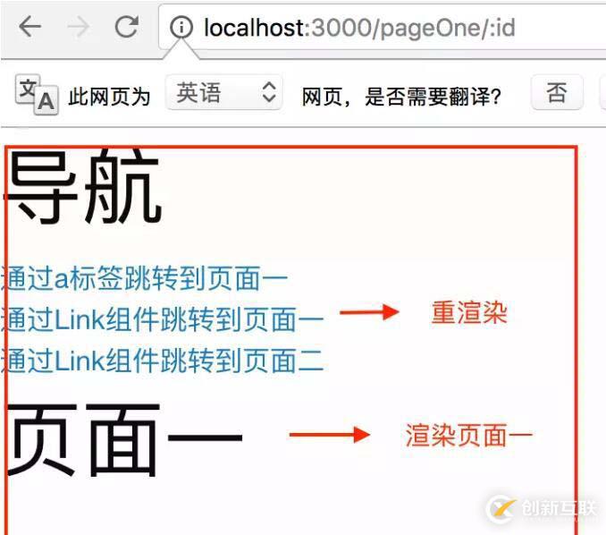 Vue中頁(yè)面切換和a鏈接的本質(zhì)區(qū)別是什么