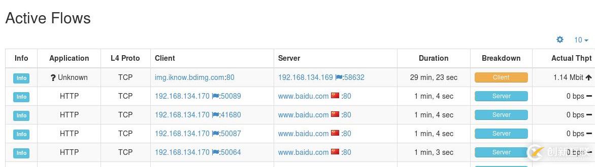 Ntopng 網(wǎng)絡(luò)流量實(shí)時(shí)監(jiān)控系統(tǒng)搭建