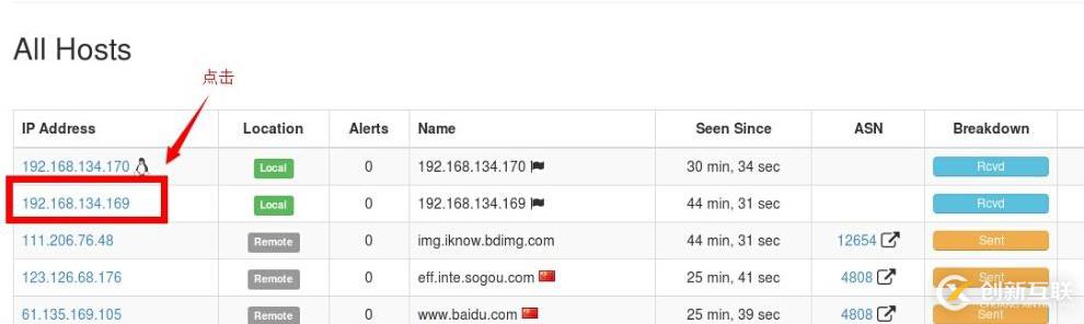 Ntopng 網(wǎng)絡(luò)流量實(shí)時(shí)監(jiān)控系統(tǒng)搭建