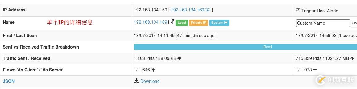 Ntopng 網(wǎng)絡(luò)流量實(shí)時(shí)監(jiān)控系統(tǒng)搭建