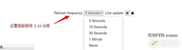Ntopng 網(wǎng)絡(luò)流量實(shí)時(shí)監(jiān)控系統(tǒng)搭建