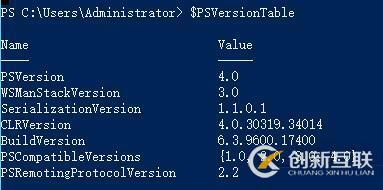 升級(jí)PowerShell至4.0版本