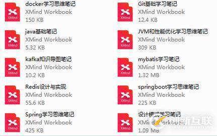 Nginx 安裝與部署配置以及Nginx和uWSGI開機(jī)自啟