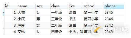 Redis哨兵原理是什么