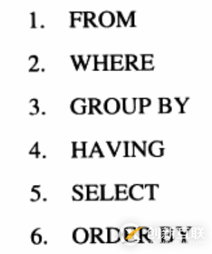 如何解決SqlServer表單查詢問題