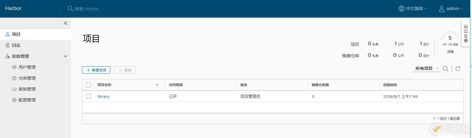 Docker入門與應用實戰(zhàn)之企業(yè)級鏡像倉庫Harbor