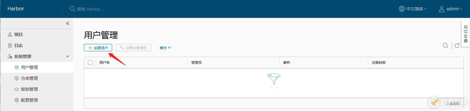 Docker入門與應用實戰(zhàn)之企業(yè)級鏡像倉庫Harbor