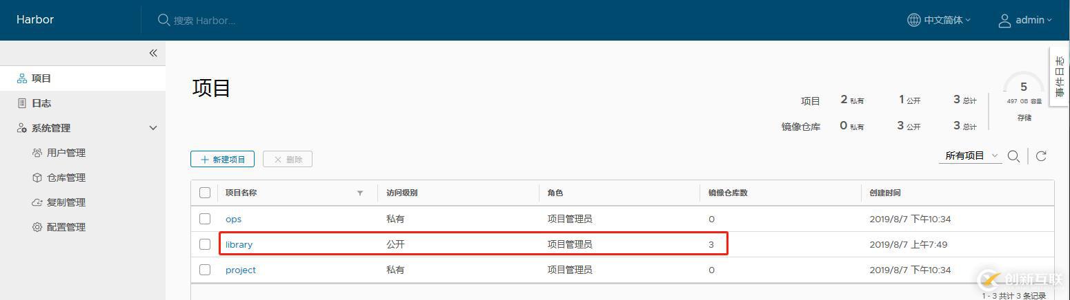 Docker入門與應用實戰(zhàn)之企業(yè)級鏡像倉庫Harbor