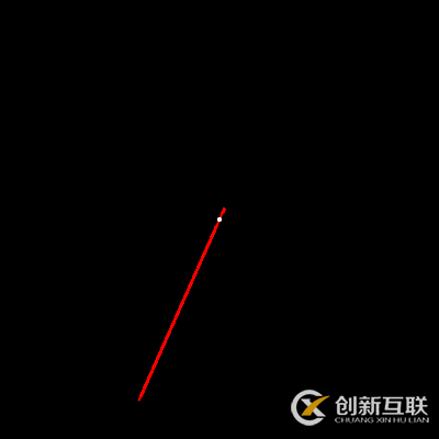 一個簡易時(shí)鐘效果js實(shí)現(xiàn)代碼