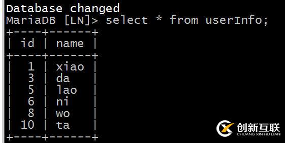 mysql主從復(fù)制筆記