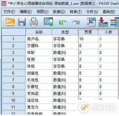 spss變量有什么命名規(guī)則