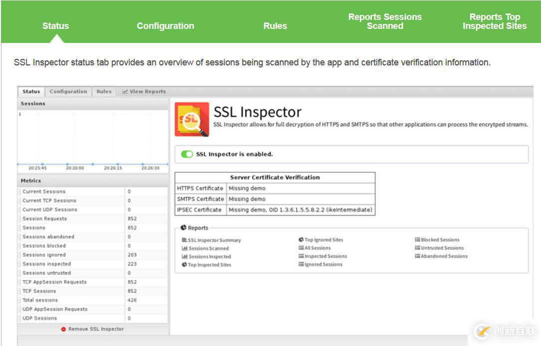 白話https的傳輸原理以及管控方式以及SSL加密!