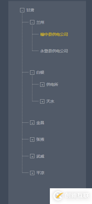 vue實(shí)現(xiàn)樹形結(jié)構(gòu)樣式和功能的實(shí)例代碼