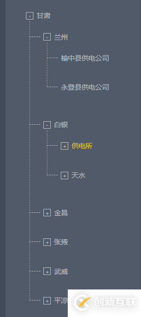 vue實(shí)現(xiàn)樹形結(jié)構(gòu)樣式和功能的實(shí)例代碼