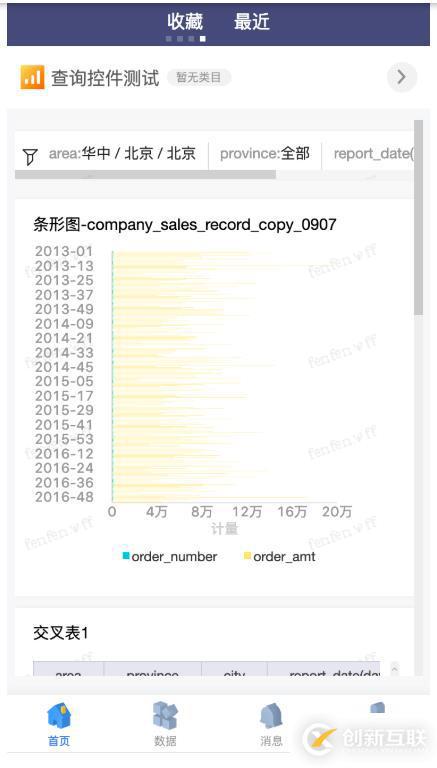 當(dāng)移動(dòng)數(shù)據(jù)分析需求遇到Quick BI