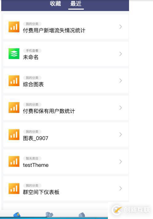 當(dāng)移動(dòng)數(shù)據(jù)分析需求遇到Quick BI