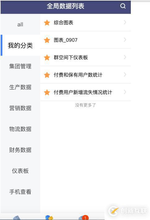 當(dāng)移動(dòng)數(shù)據(jù)分析需求遇到Quick BI