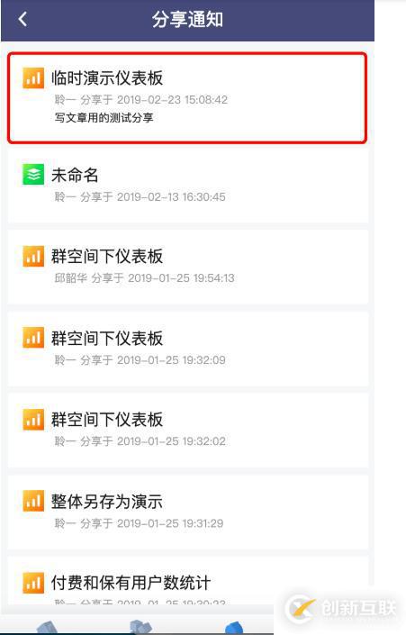 當(dāng)移動(dòng)數(shù)據(jù)分析需求遇到Quick BI