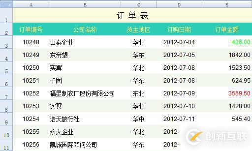 自動(dòng)導(dǎo)出 Excel 的利器