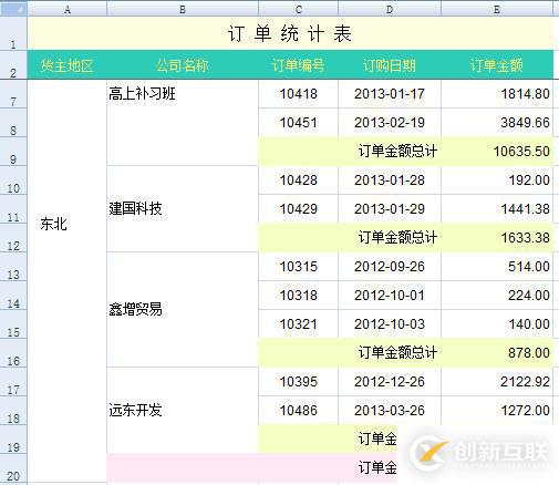 自動(dòng)導(dǎo)出 Excel 的利器