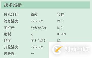 如何使用html5+CSS控制Table內(nèi)外邊框和顏色以及大小