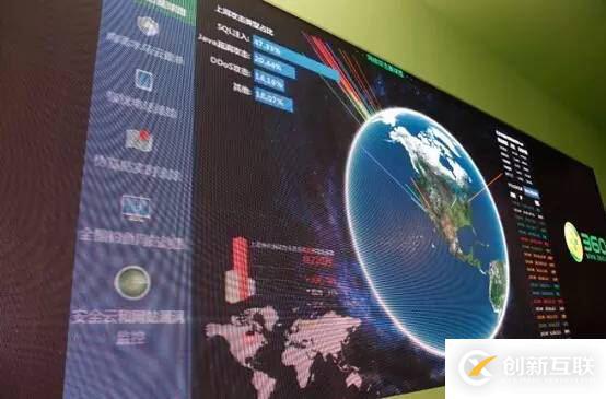 企業(yè)如何降低對安全產(chǎn)品的誤報