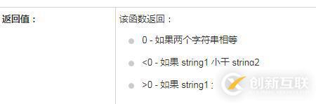 php中如何比對字符串是否相等