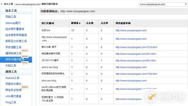 網(wǎng)站關(guān)鍵詞有哪些表現(xiàn)