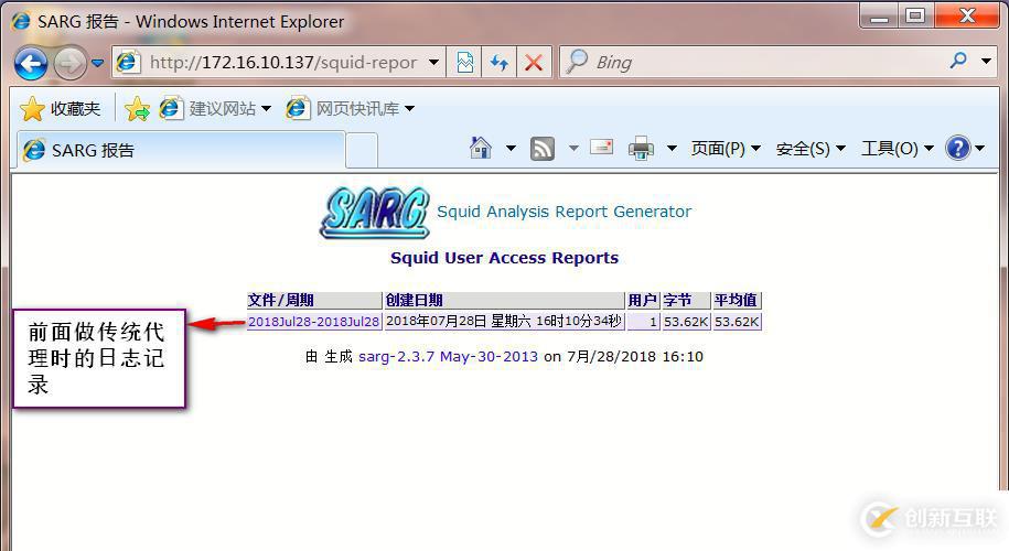 squid代理服務(wù)的ACL訪問控制、日志分析及反向代理(4.1版本)