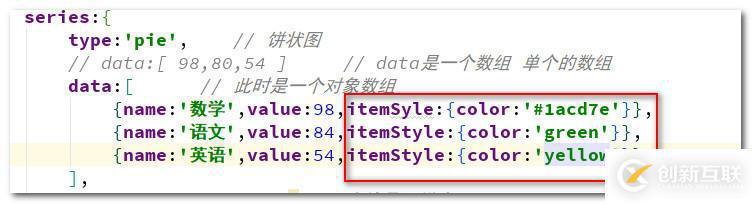 echarts中的餅狀圖設(shè)置顏色