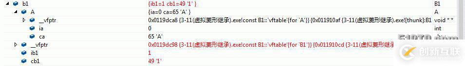 【C++】菱形繼承與虛擬菱形繼承的對(duì)比分析