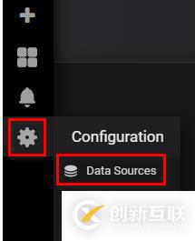 Grafana+Telegraf+InfluxDB搭建性能監(jiān)控平臺