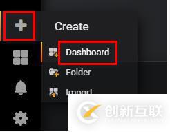 Grafana+Telegraf+InfluxDB搭建性能監(jiān)控平臺