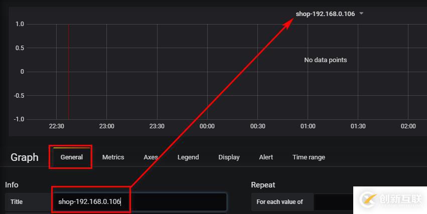 Grafana+Telegraf+InfluxDB搭建性能監(jiān)控平臺
