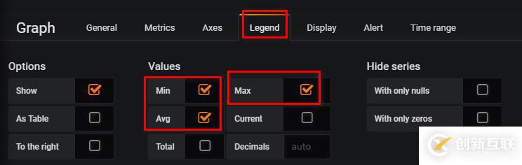 Grafana+Telegraf+InfluxDB搭建性能監(jiān)控平臺