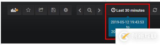 Grafana+Telegraf+InfluxDB搭建性能監(jiān)控平臺