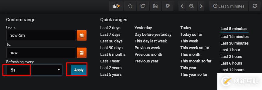 Grafana+Telegraf+InfluxDB搭建性能監(jiān)控平臺