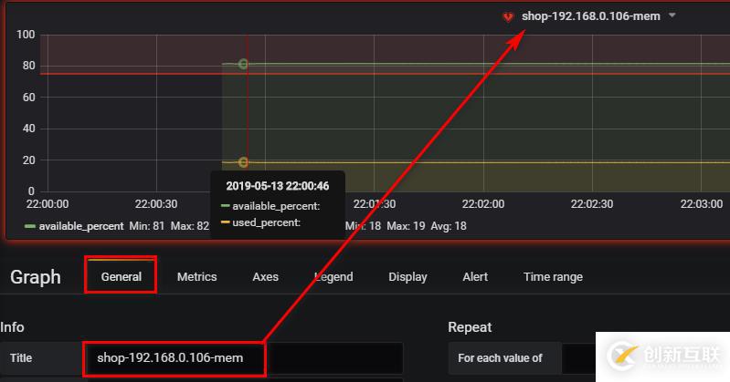 Grafana+Telegraf+InfluxDB搭建性能監(jiān)控平臺