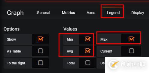Grafana+Telegraf+InfluxDB搭建性能監(jiān)控平臺