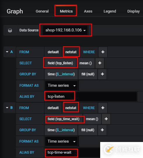 Grafana+Telegraf+InfluxDB搭建性能監(jiān)控平臺