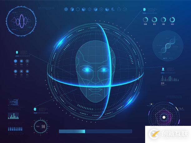 源中瑞科技智慧公安-人臉識(shí)別監(jiān)控系統(tǒng)開(kāi)發(fā)
