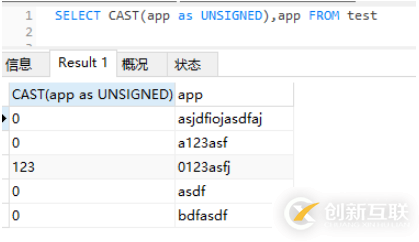 MYSQL的varchar與數(shù)值舉例分析