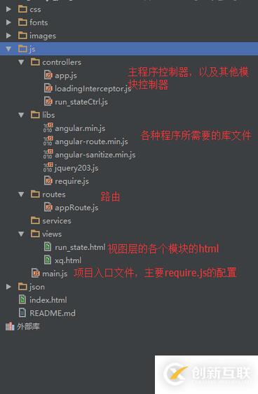 angular.js+require.js如何構(gòu)建模塊化單頁面應(yīng)用