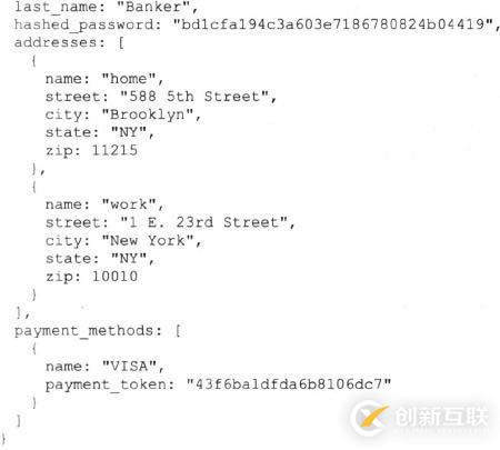 電商網(wǎng)站的mongodb設計
